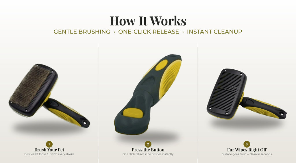 Fur & Velvet Self-Cleaning Slicker Brush — Yellow, how it works diagram